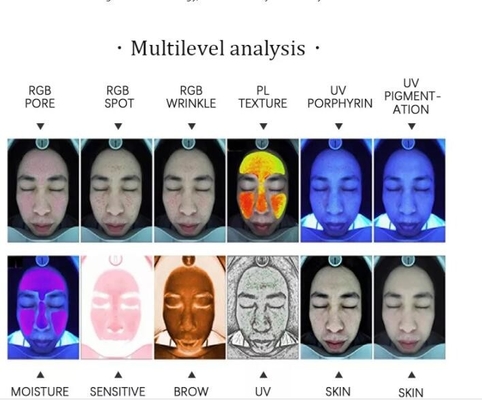 Analizador profesional ULTRAVIOLETA 15MP Facial Camera de la piel del RGB PL Android